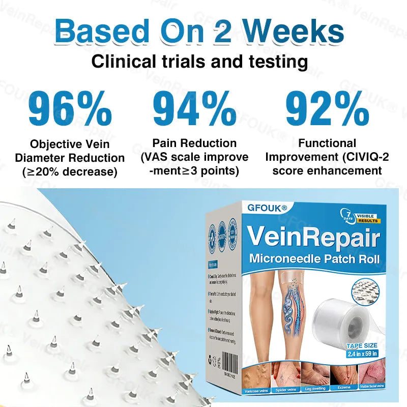 🇦🇺👨‍⚕️✅⭐GFOUK® VeinRepair Microneedle Patch Roll⚡Instant Relief, Long-Term Results