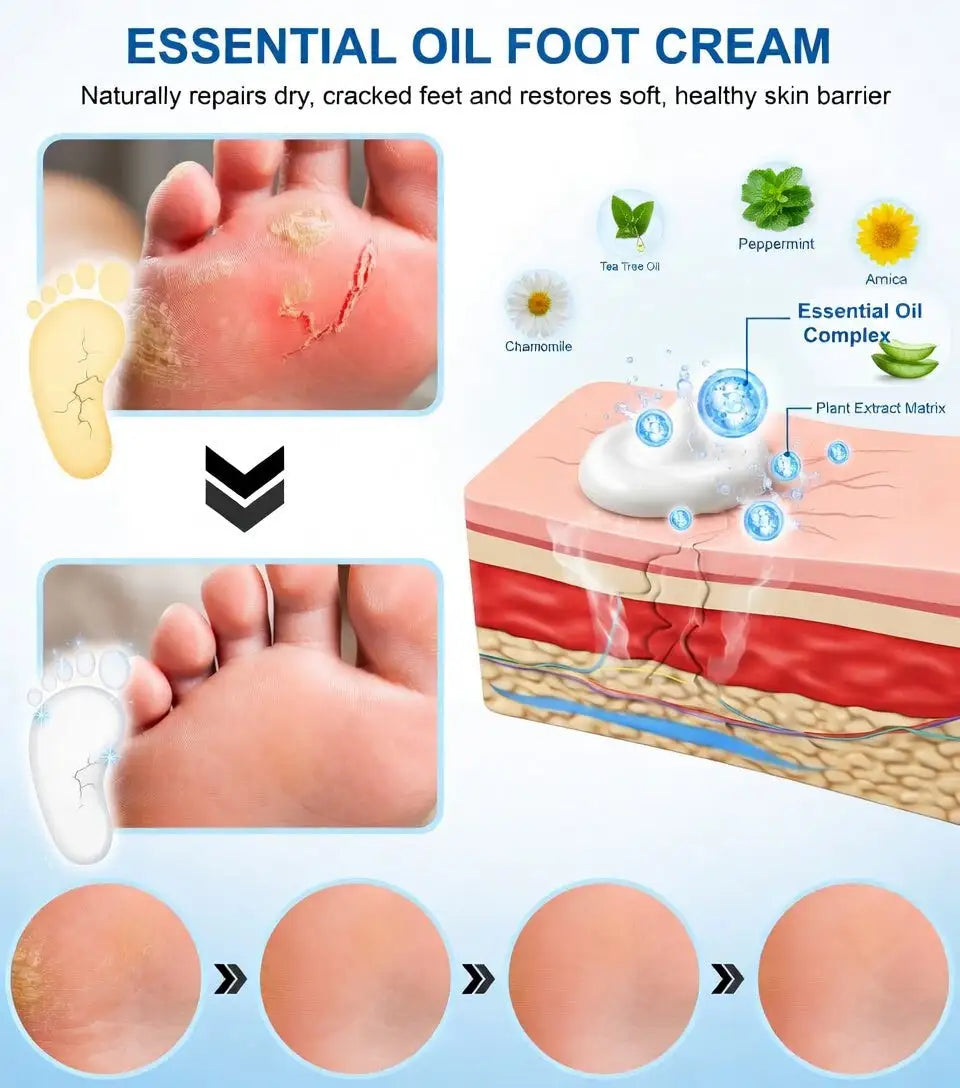 NEWYUOTM Tea Tree Oil Foot Cream