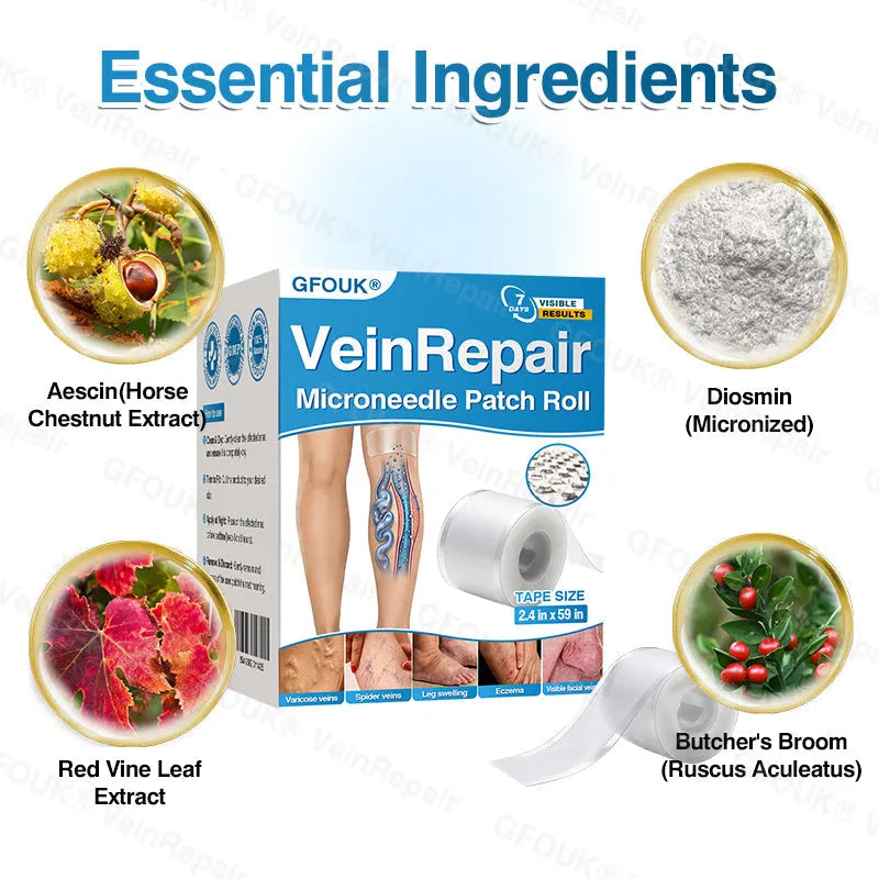🇦🇺👨‍⚕️✅⭐GFOUK® VeinRepair Microneedle Patch Roll⚡Instant Relief, Long-Term Results